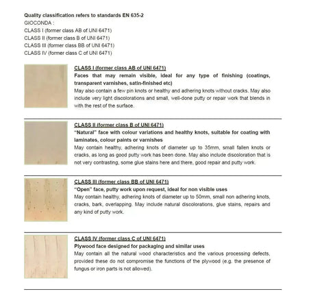 Premium Italian Poplar Plywood BB/BB 30x2440x1220 mm - Ply Online