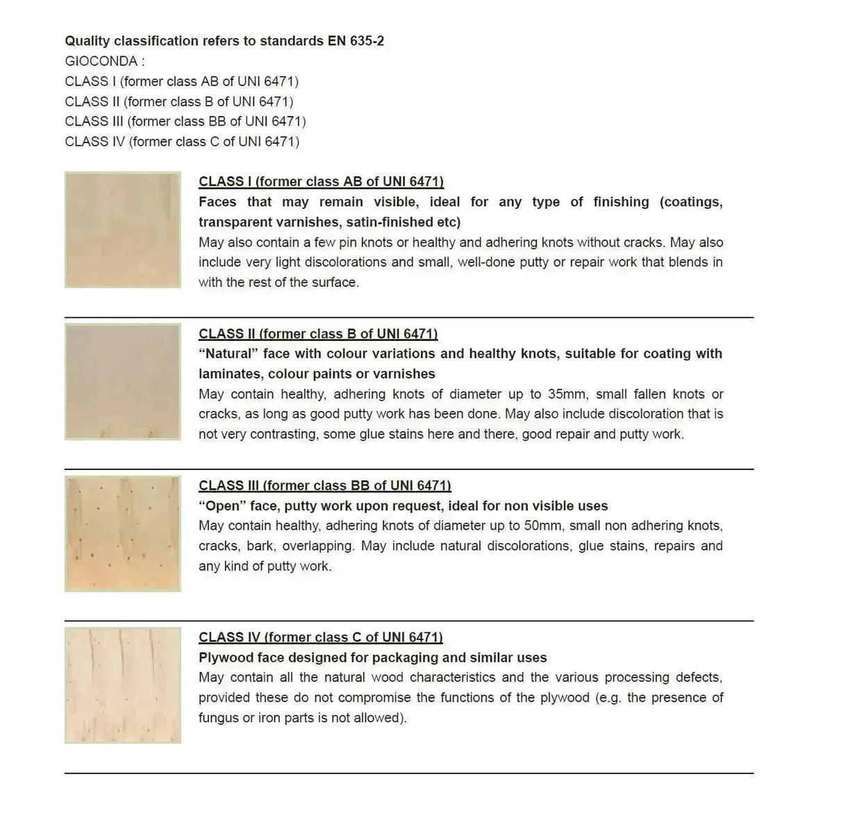 Premium Italian Poplar Plywood AB/BB Laser Cut 6 mm (5 plies) - Ply Online