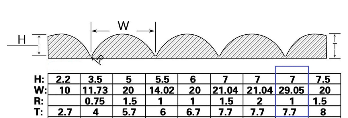 Half Dowel Pine Wood Flexible Wall Panels 7.7x2440x1220mm - Ply Online