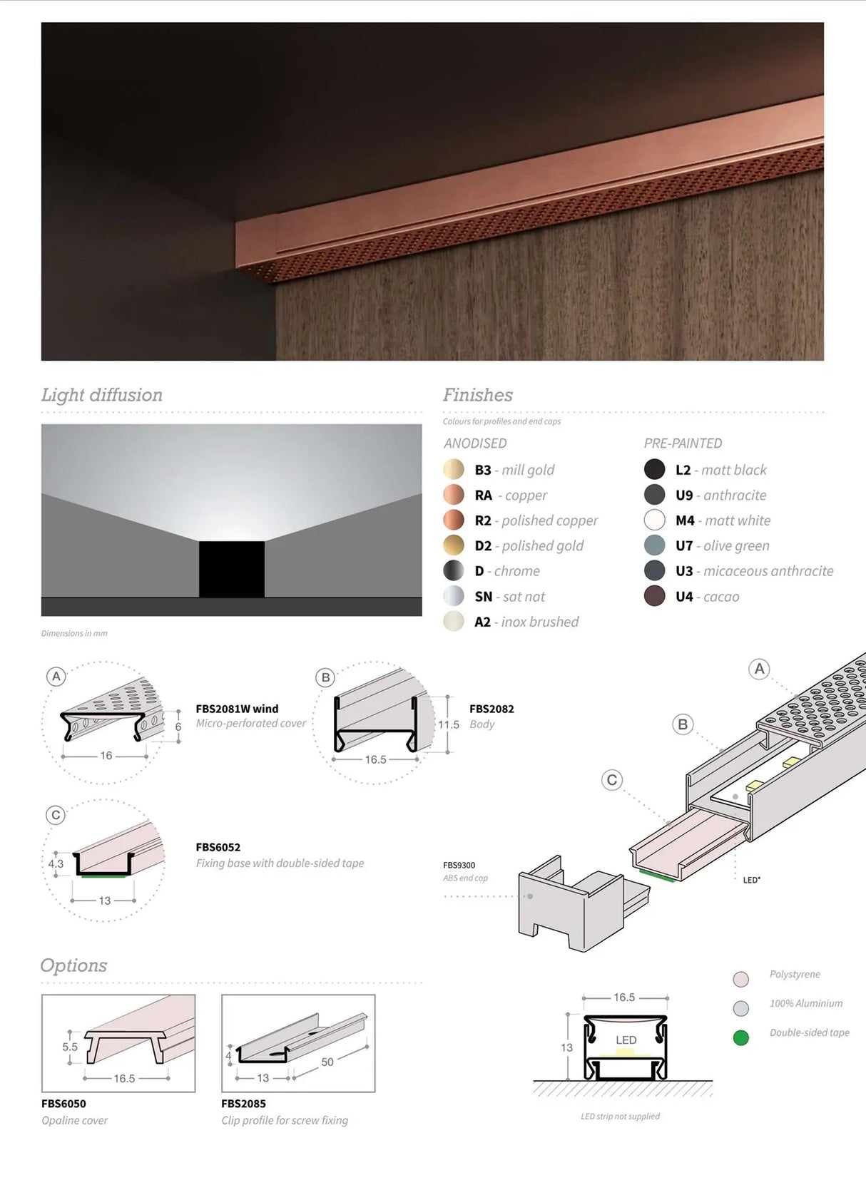 Micro-Perforated Aluminium LED Channel R1 Wind System - Ply Online