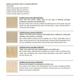 Premium Italian Poplar Plywood AB/BB Laser Cut 2440x1220x25 mm (11 plies) - Ply Online