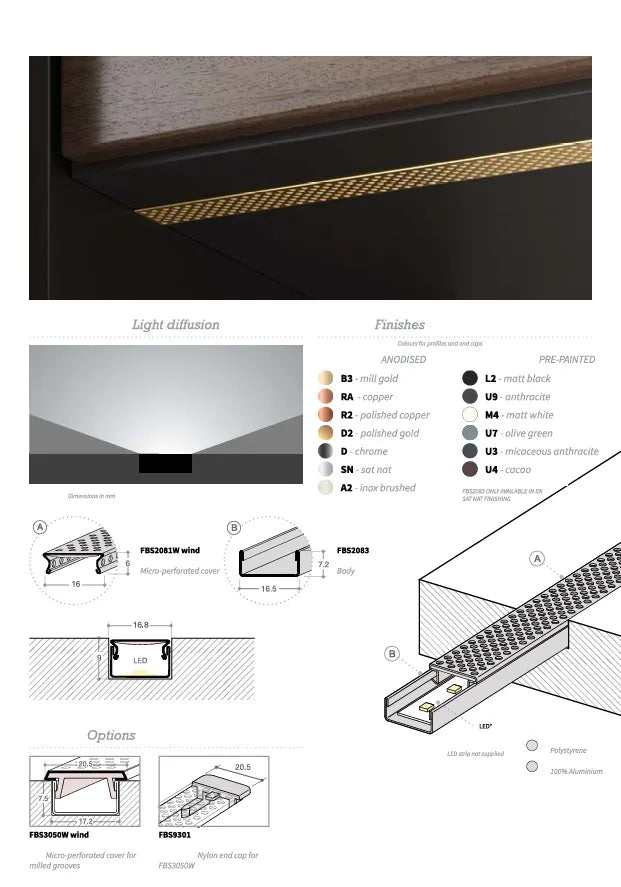 Micro-Perforated Aluminium LED Channel R1 Wind System - Ply Online