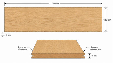 Spotted Gum Veneer T&G Wall Panel UV-Coated A/BB - Ply Online